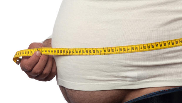 How Obesity Affects Erectile Function